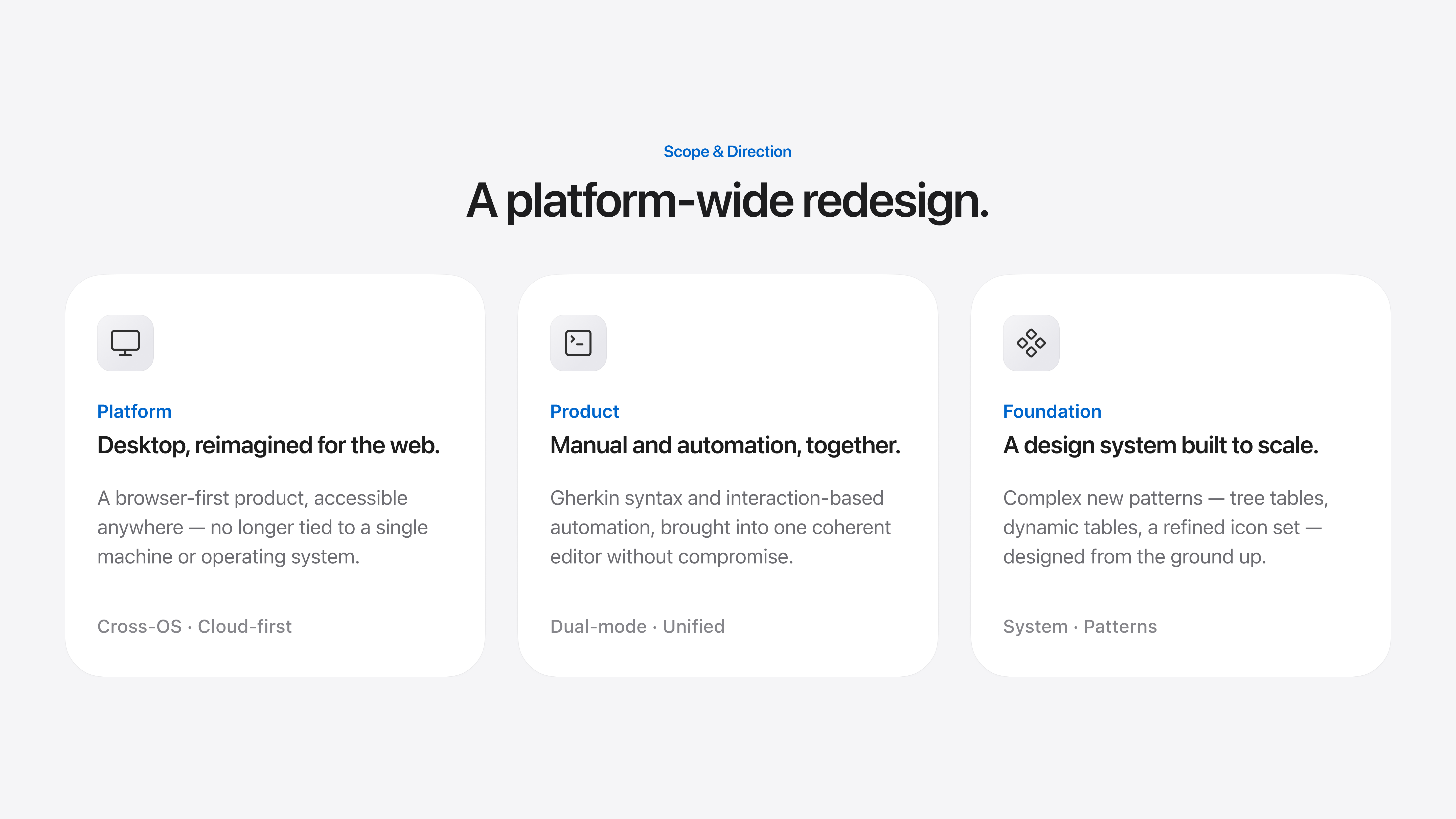 platform wide design