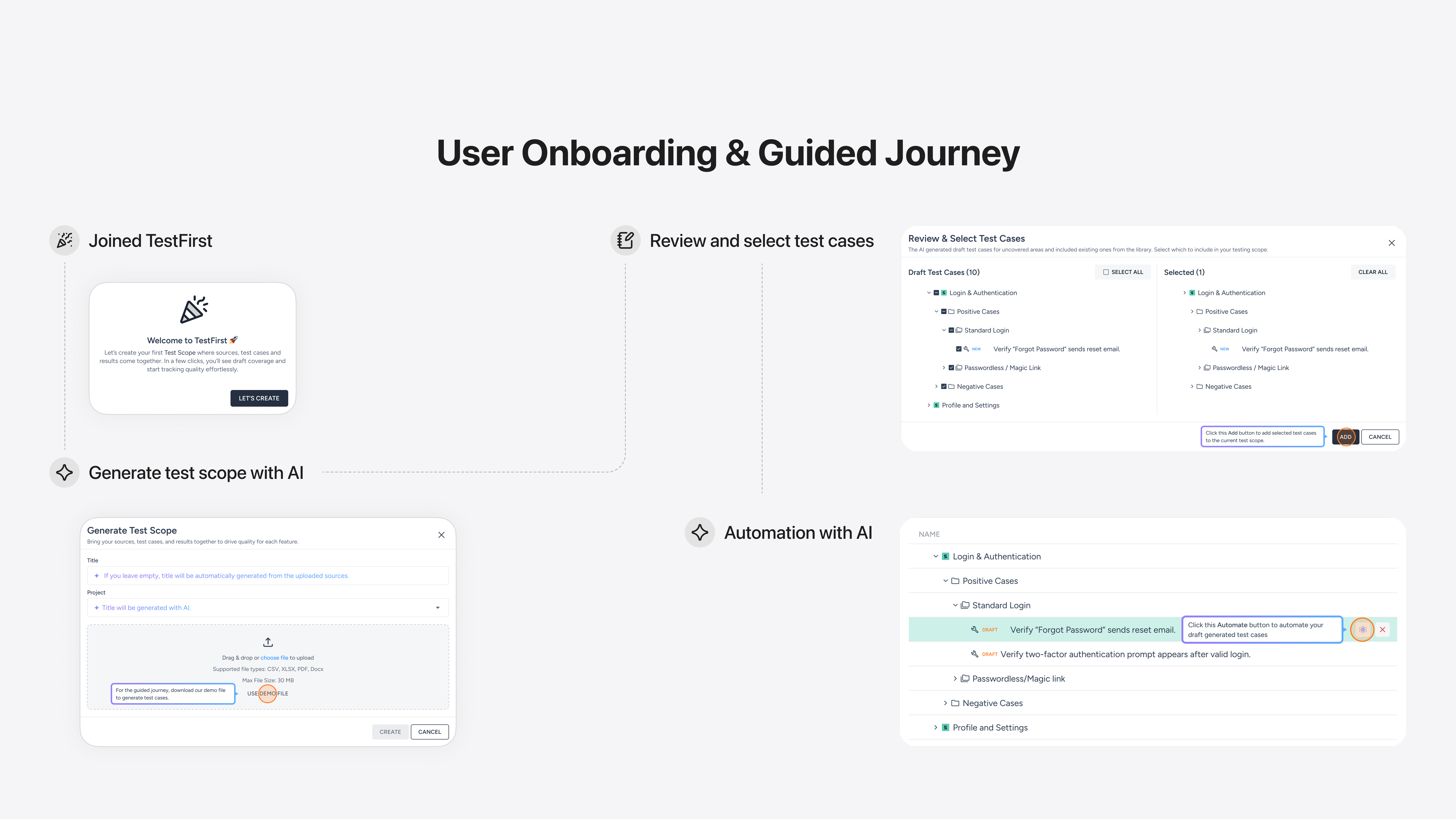 onboarding and guided journey 1