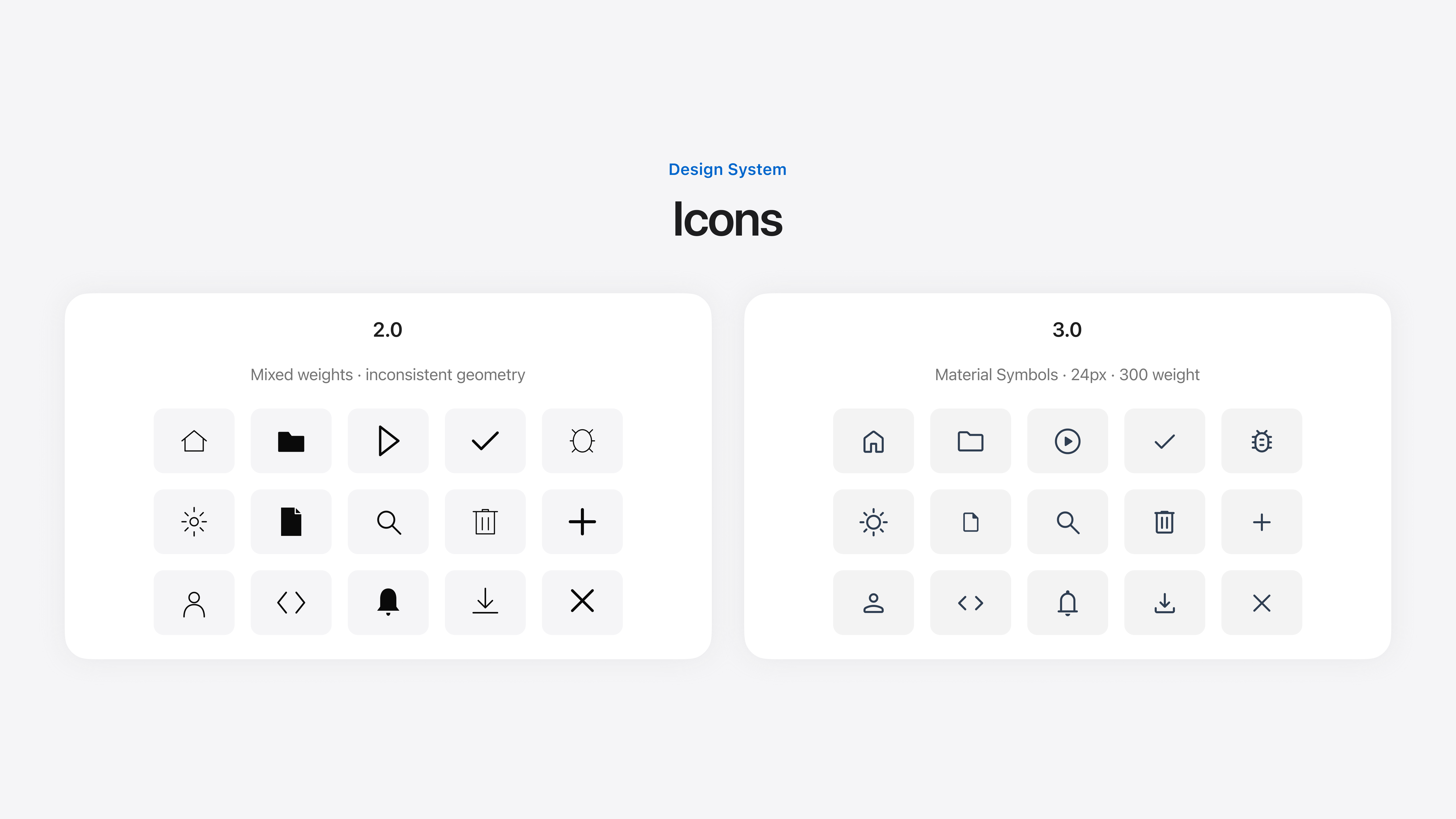 icons