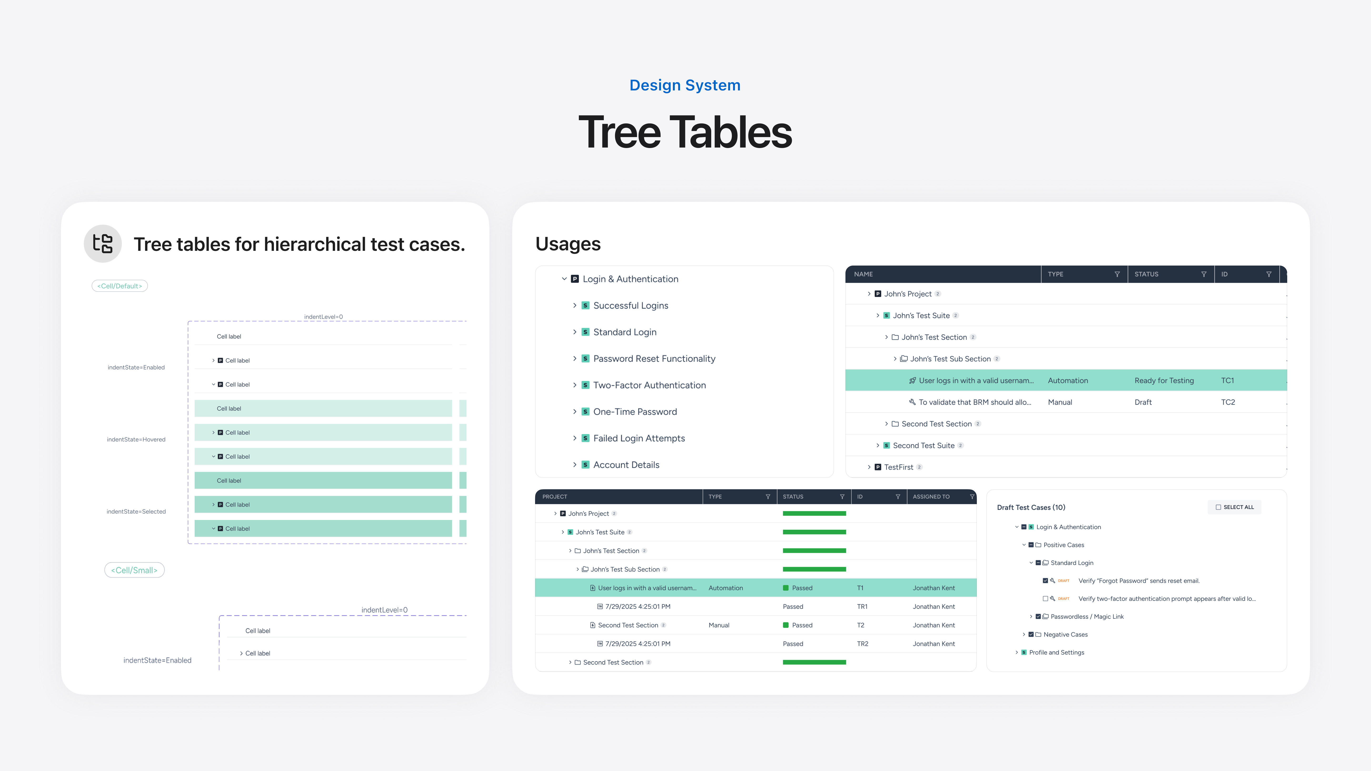 tree tables